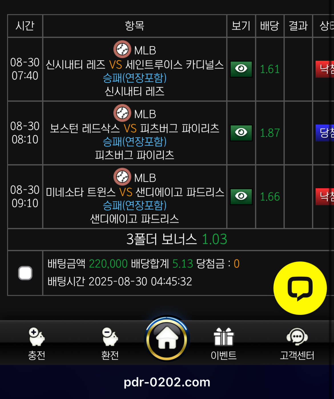 판도라 후기입니다