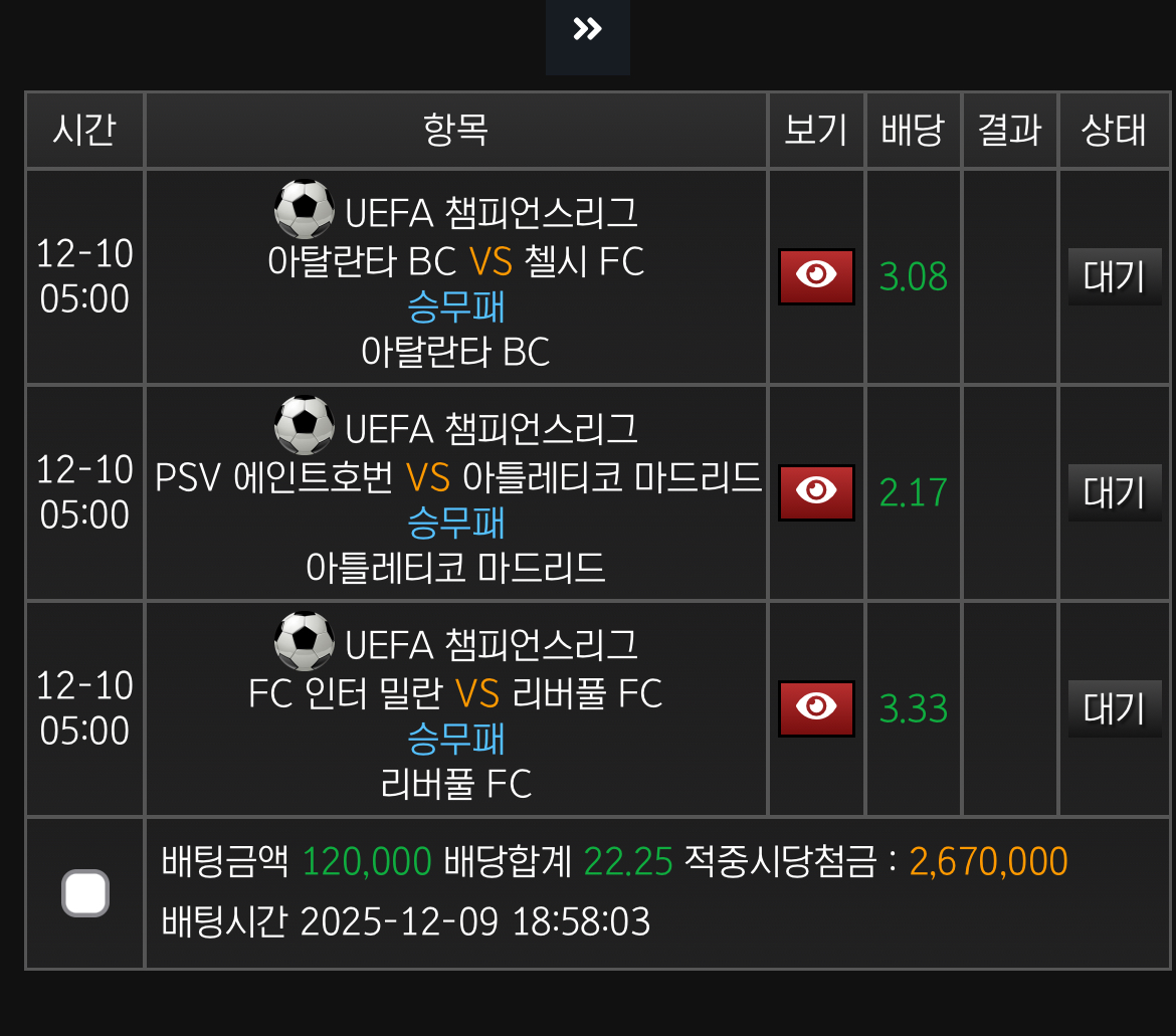 챔스 꿀배당