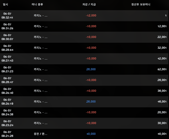 모모벳 후기