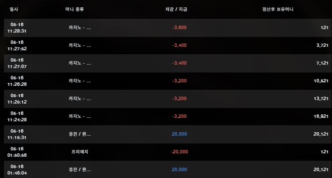 모모벳 후기