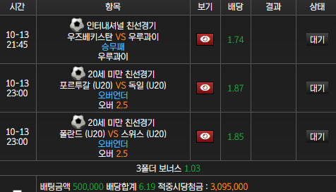 스피드후기