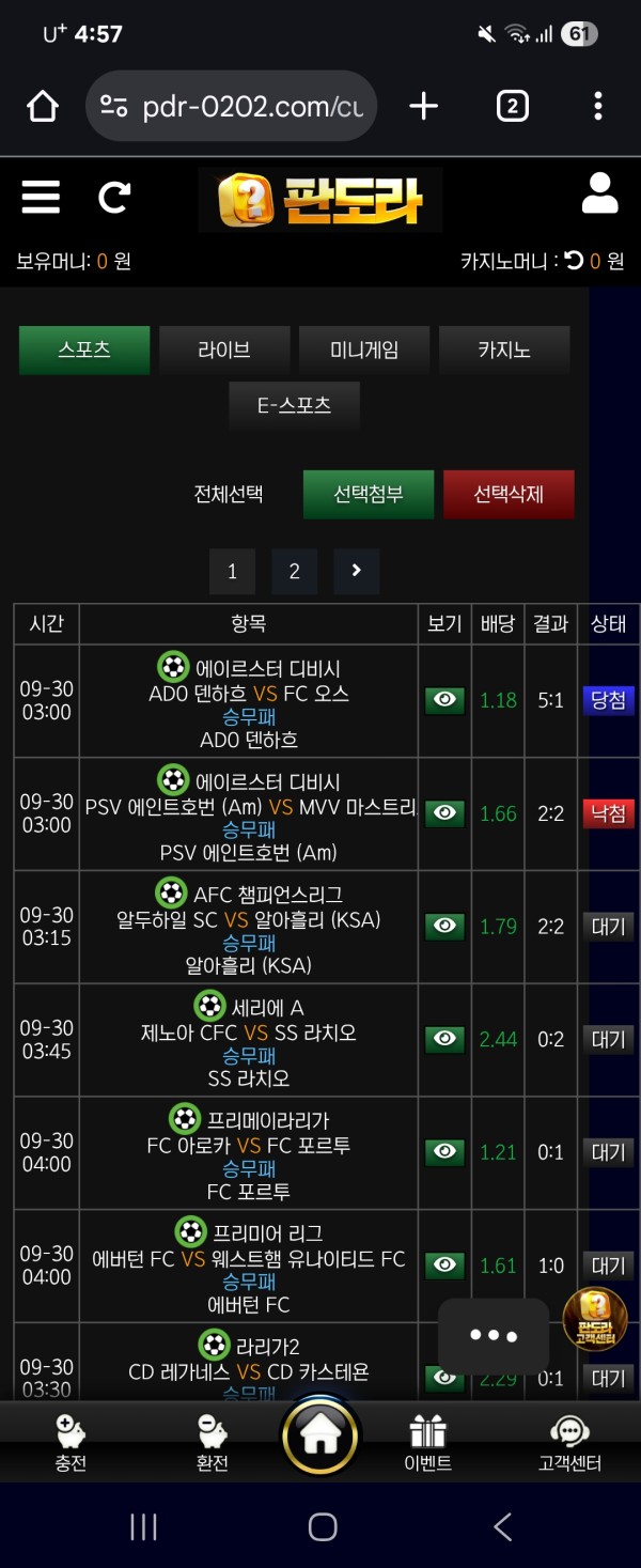 판도라